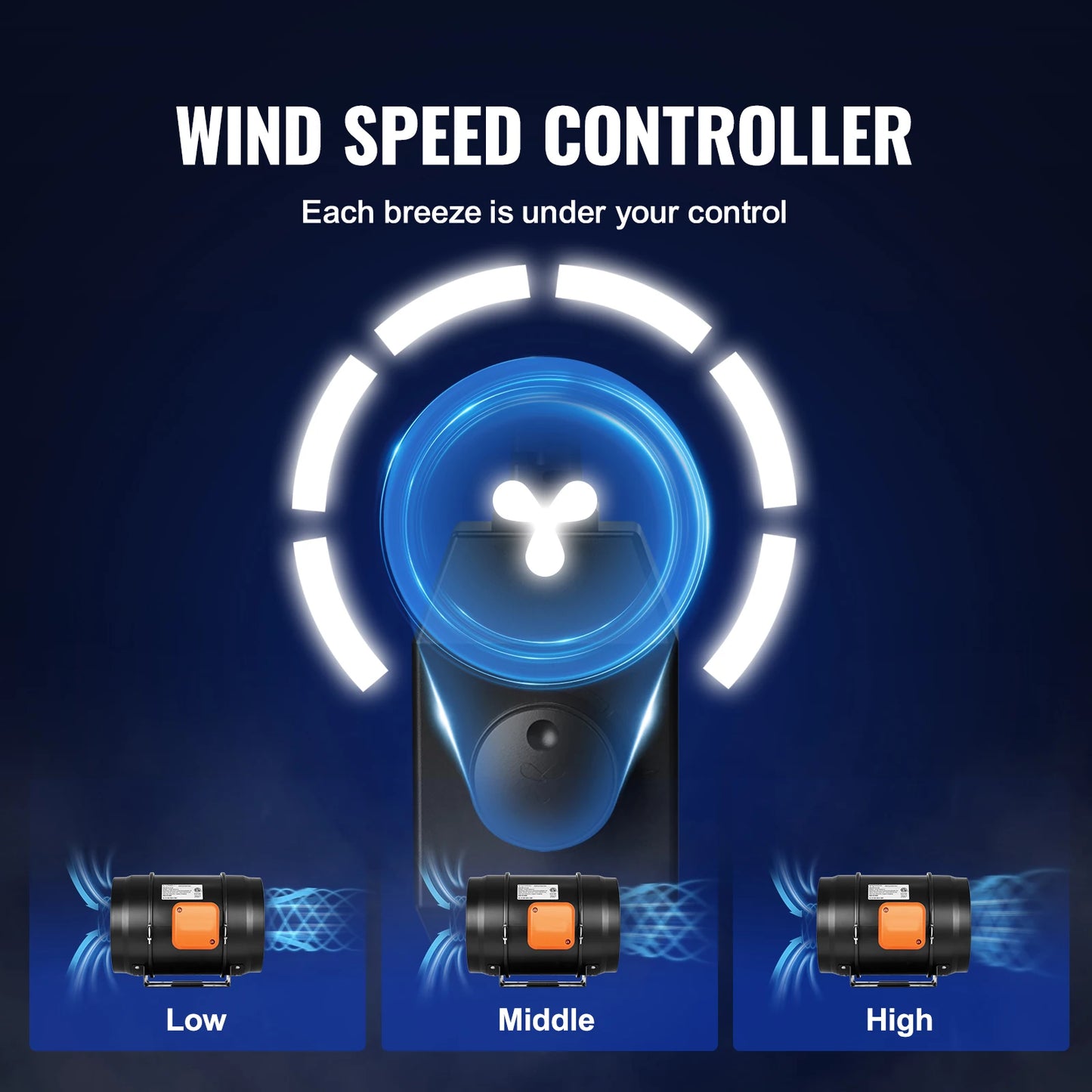 VEVOR Inline Duct Fan EC-motor Ventilation Exhaust Fan with Temperature Humidity Controller for Cooling Booster Grow Tents